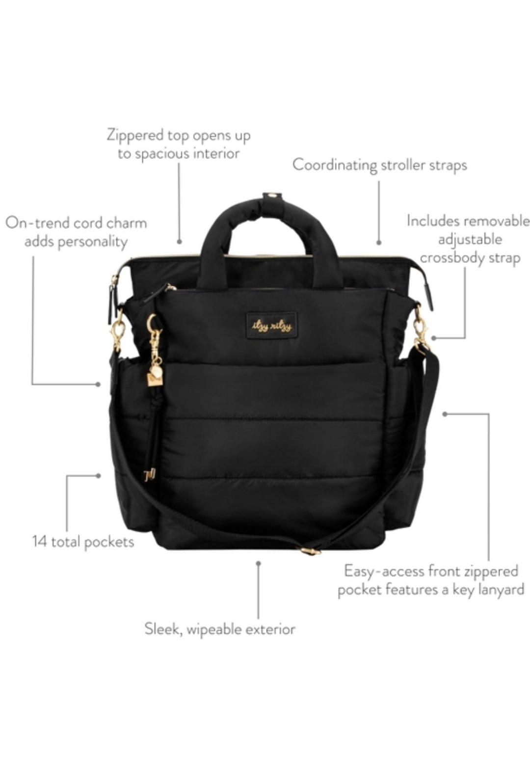 Maternity stores. Nursing Canada. Motherhood brand. Motherhood maternity. Maternity bags. Diaper bags.